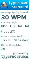 Scorecard for user rabel27