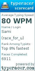 Scorecard for user race_for_u