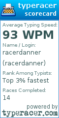 Scorecard for user racerdanner
