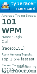 Scorecard for user raceto151