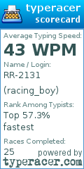 Scorecard for user racing_boy