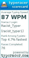 Scorecard for user racist_typer1