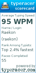 Scorecard for user raekon