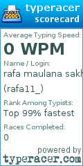 Scorecard for user rafa11_