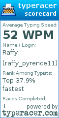 Scorecard for user raffy_pyrence11