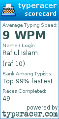 Scorecard for user rafi10