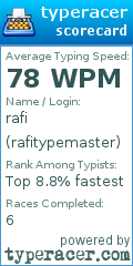 Scorecard for user rafitypemaster