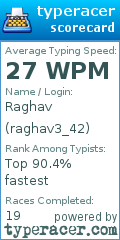 Scorecard for user raghav3_42