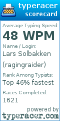 Scorecard for user ragingraider