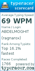 Scorecard for user ragnarox
