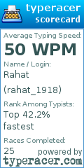 Scorecard for user rahat_1918