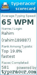 Scorecard for user rahim189887