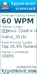Scorecard for user rahul_3515