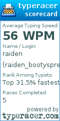 Scorecard for user raiden_bootyspreader