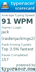 Scorecard for user raidenjackmgs2