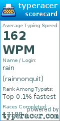 Scorecard for user rainnonquit