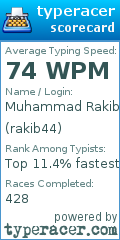 Scorecard for user rakib44