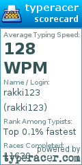 Scorecard for user rakki123