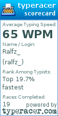 Scorecard for user ralfz_