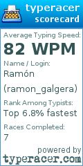 Scorecard for user ramon_galgera