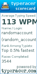Scorecard for user random_account1