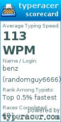 Scorecard for user randomguy6666