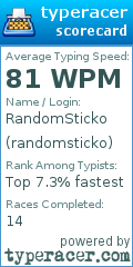 Scorecard for user randomsticko