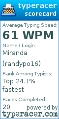 Scorecard for user randypo16