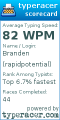 Scorecard for user rapidpotential
