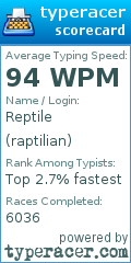 Scorecard for user raptilian