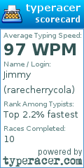 Scorecard for user rarecherrycola