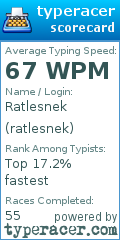 Scorecard for user ratlesnek