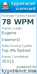 Scorecard for user rawners