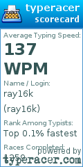 Scorecard for user ray16k
