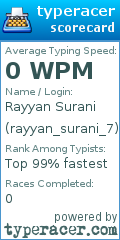 Scorecard for user rayyan_surani_7