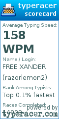 Scorecard for user razorlemon2