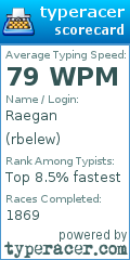 Scorecard for user rbelew
