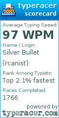 Scorecard for user rcanist