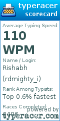 Scorecard for user rdmighty_i