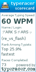 Scorecard for user re_vs_flash