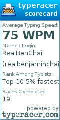 Scorecard for user realbenjaminchai