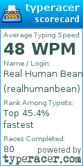 Scorecard for user realhumanbean