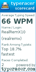 Scorecard for user realremx