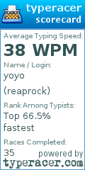 Scorecard for user reaprock
