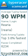 Scorecard for user rearia