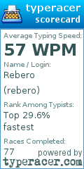 Scorecard for user rebero