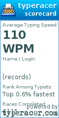 Scorecard for user records