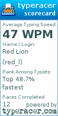 Scorecard for user red_l