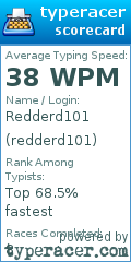 Scorecard for user redderd101