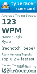 Scorecard for user redhotchilipepe
